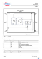 BCR450 BOARD Page 5